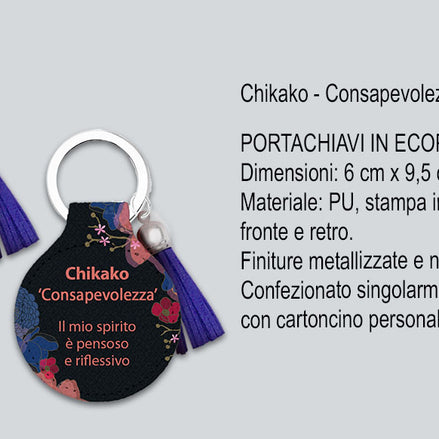 Portachiavi Kimmidoll
